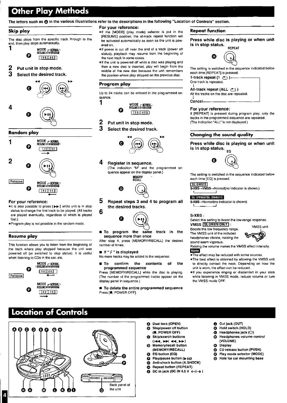 Other play methods, Location of controls, I дня | Panasonic SL-SW851C User Manual | Page 4 / 8