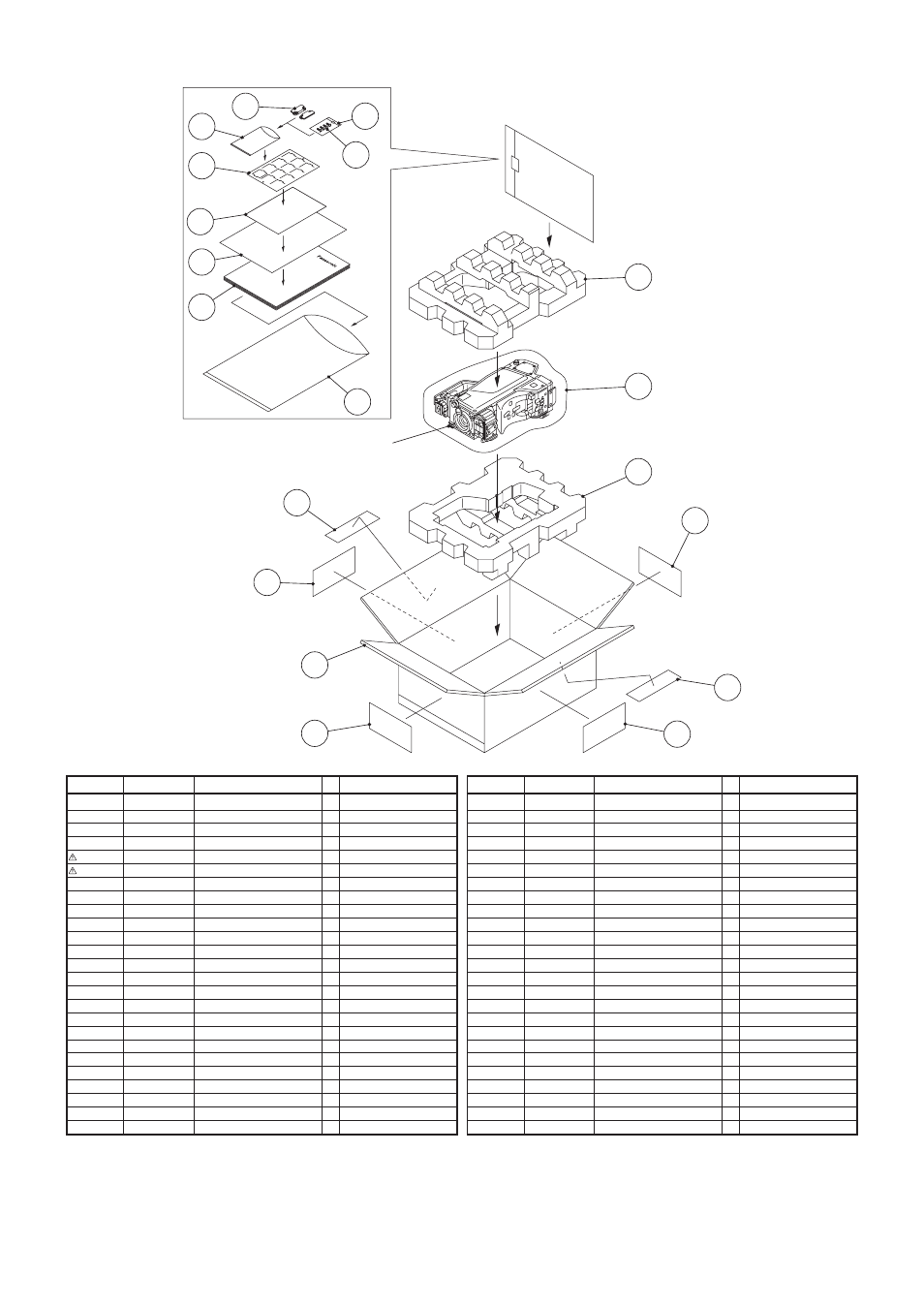 Ak-hc3500e/mc, List, Packaging parts assembly (ak-hc3500e/mc) | Prt-20 | Panasonic AK-HC3500 User Manual | Page 21 / 21