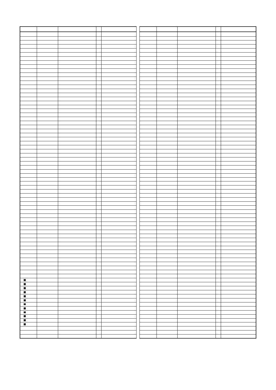 List, Chassis frame assembly, Prt-2 | Panasonic AK-HC3500 User Manual | Page 3 / 21