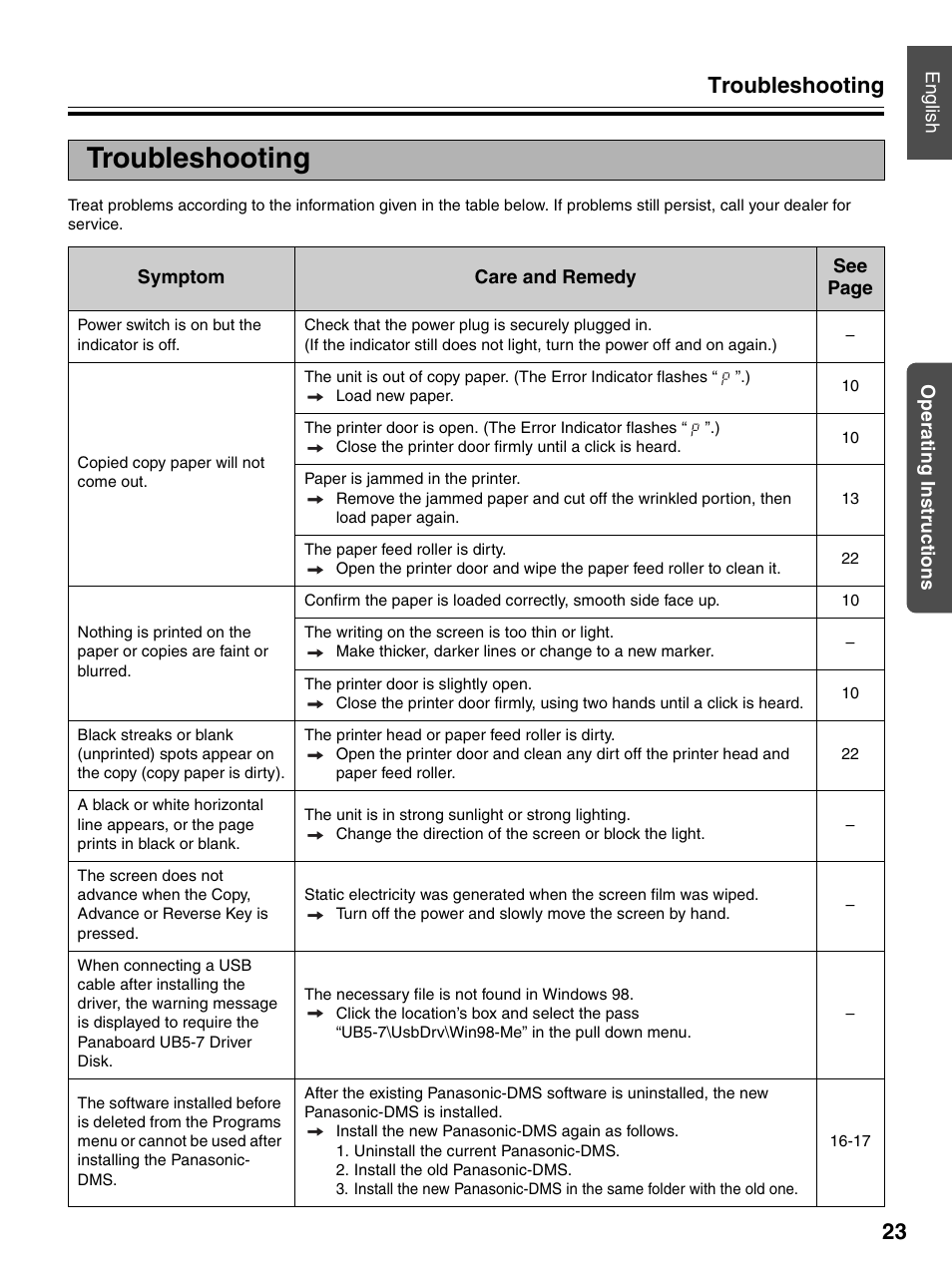 Troubleshooting, Troubleshooting 23 | Panasonic UB-7320 User Manual | Page 23 / 42