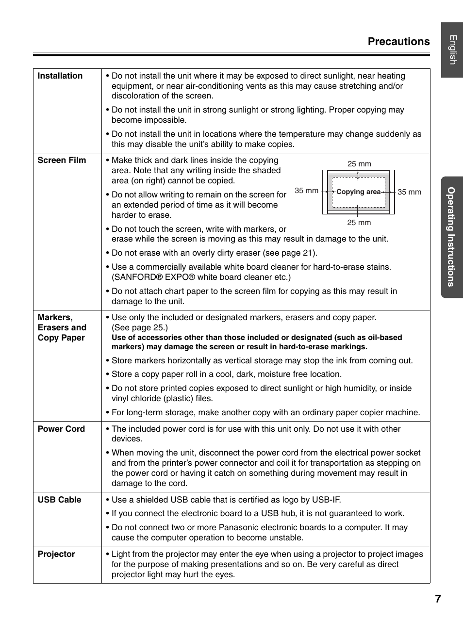 Precautions 7 | Panasonic UB-7320 User Manual | Page 7 / 42