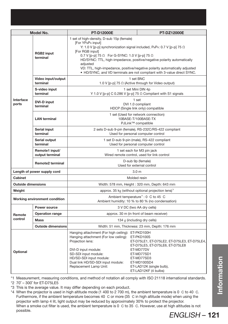 English – 121, Information | Panasonic PT-DZ12000E User Manual | Page 121 / 128