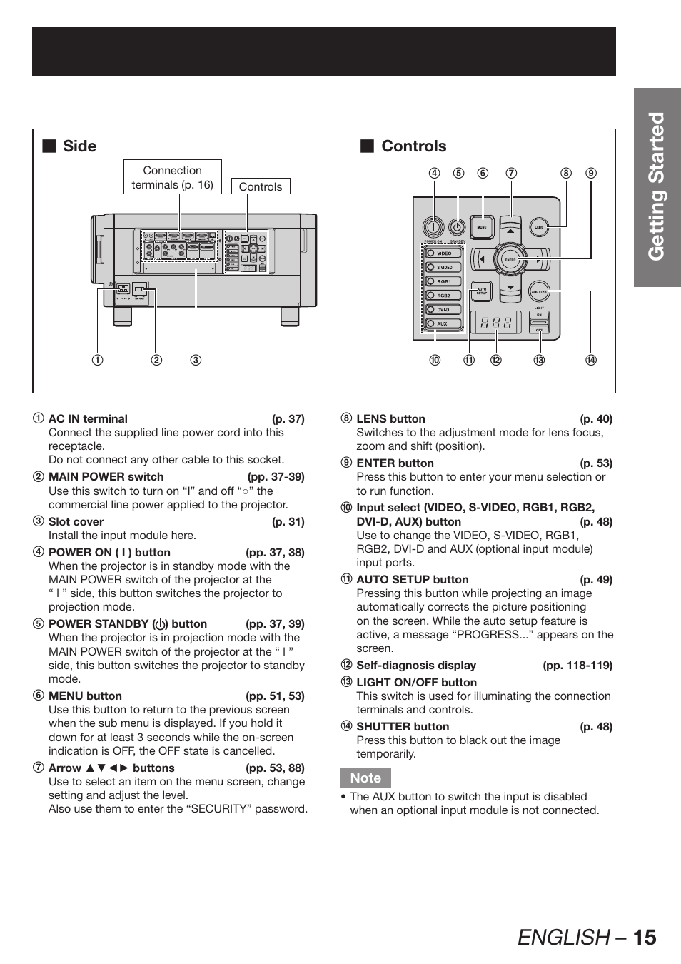 English – 15, Getting started, Controls | Side | Panasonic PT-DZ12000E User Manual | Page 15 / 128