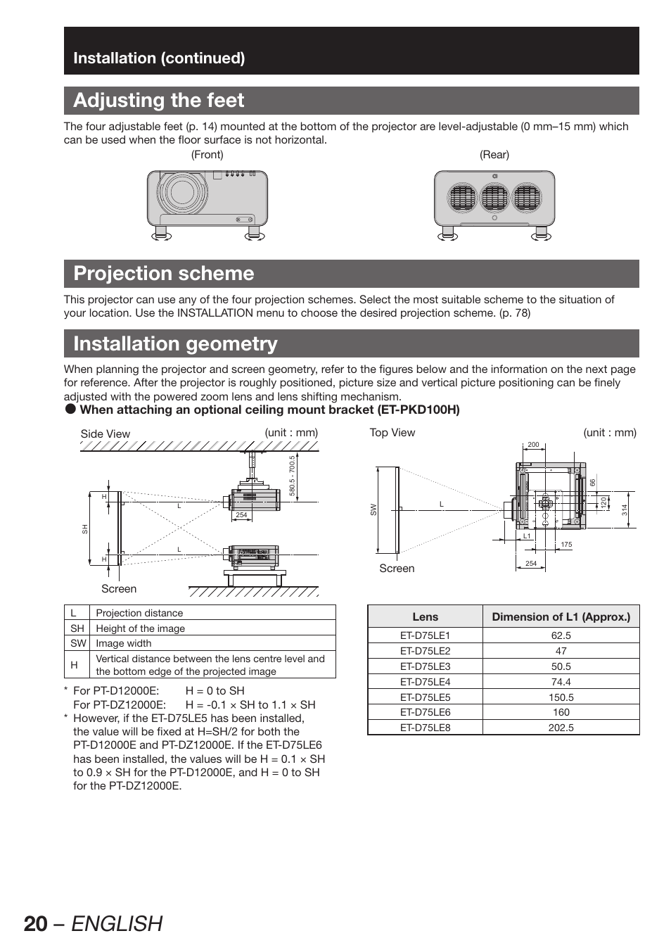 Adjusting the feet, Projection scheme, Installation geometry | 20 – english, Installation (continued) | Panasonic PT-DZ12000E User Manual | Page 20 / 128