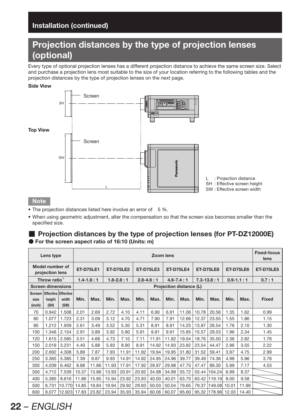 22 – english, Installation (continued) | Panasonic PT-DZ12000E User Manual | Page 22 / 128