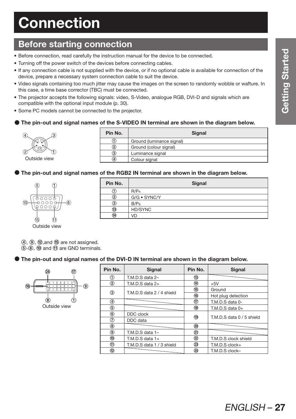 Connection, Before starting connection, English – 27 | Getting started | Panasonic PT-DZ12000E User Manual | Page 27 / 128