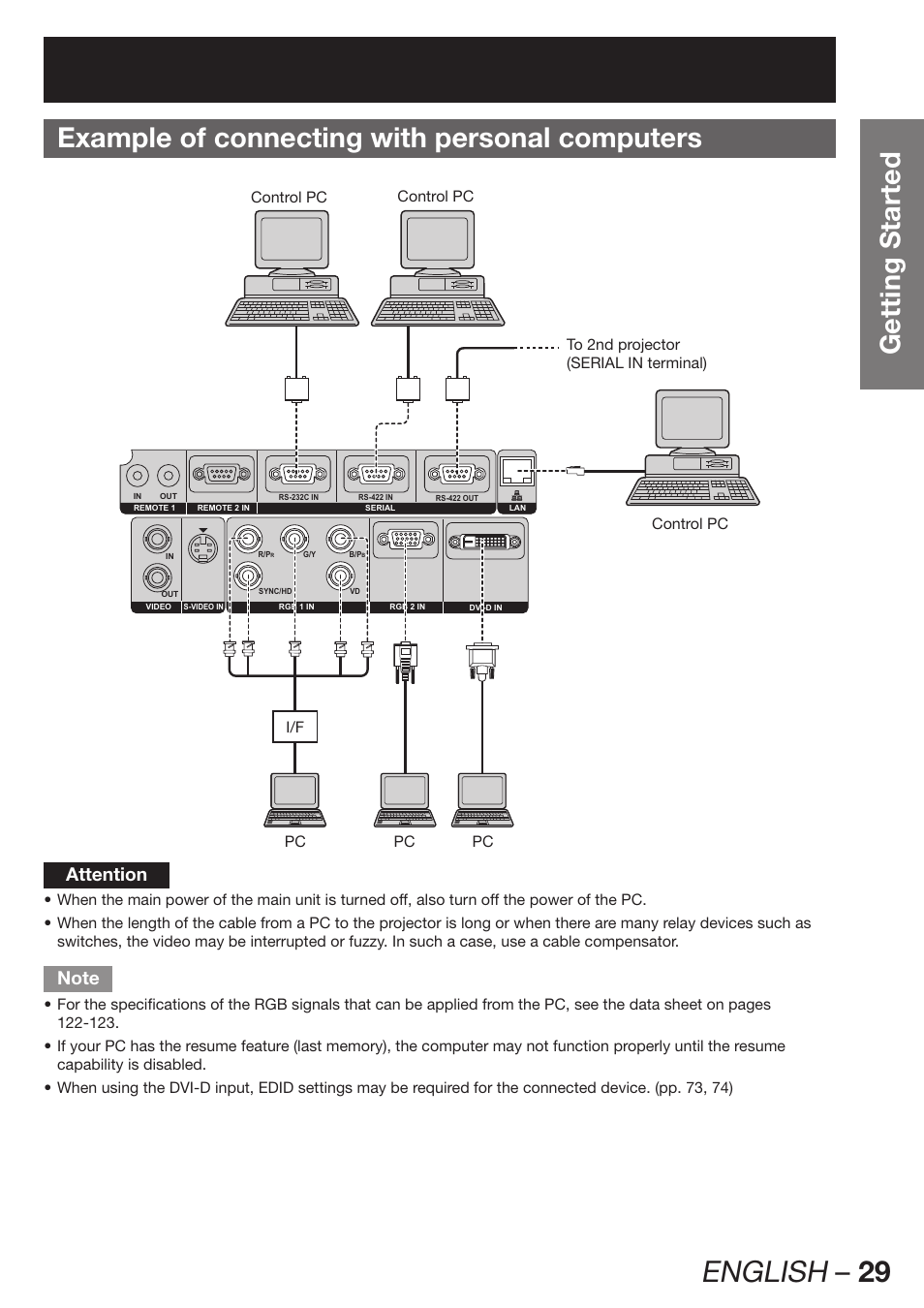 Example of connecting with personal computers, English – 29, Attention | Panasonic PT-DZ12000E User Manual | Page 29 / 128