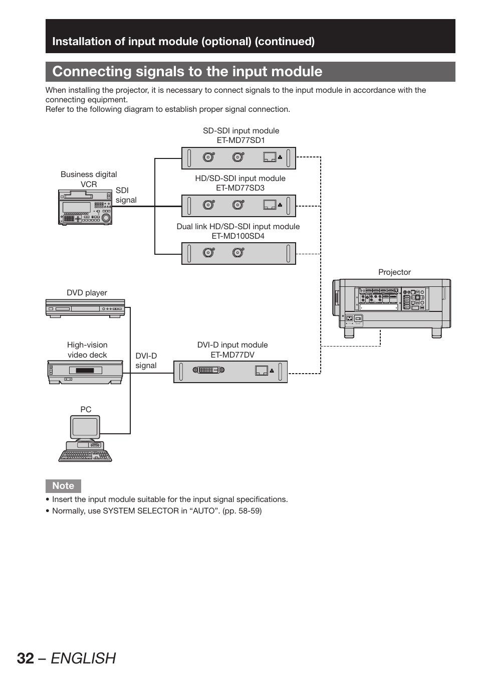 Connecting signals to the input module, 32 – english | Panasonic PT-DZ12000E User Manual | Page 32 / 128