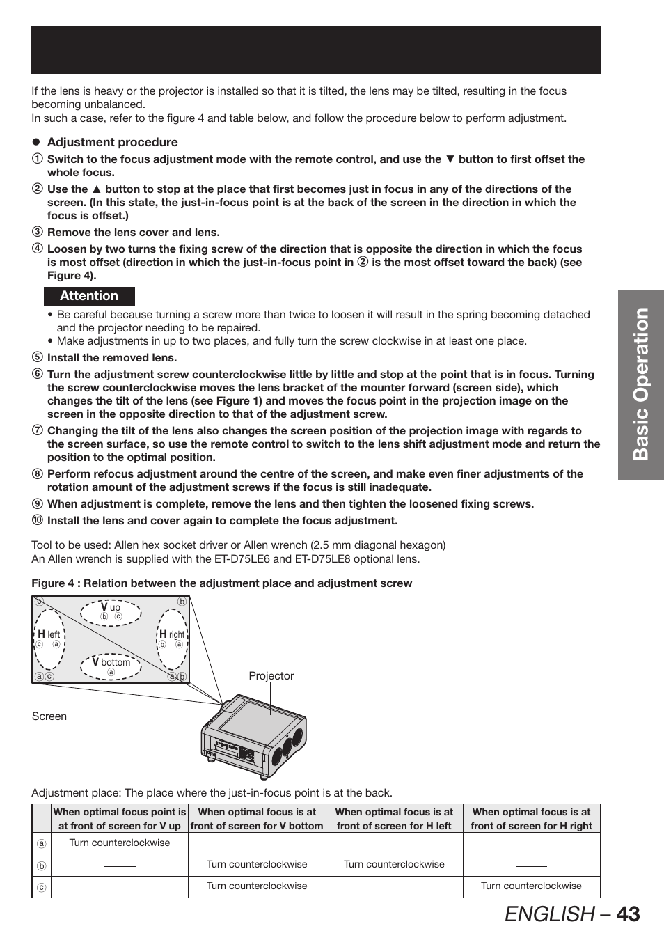 English – 43, Basic operation, Attention | Panasonic PT-DZ12000E User Manual | Page 43 / 128