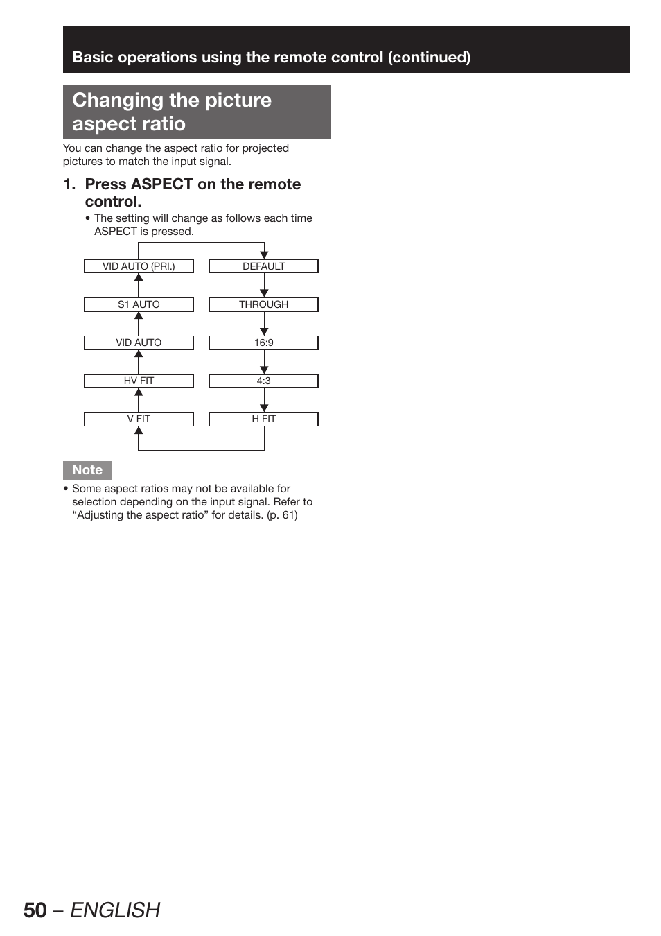 Changing the pictureaspect ratio, 50 – english, Changing the picture aspect ratio | Press aspect on the remote 1. control | Panasonic PT-DZ12000E User Manual | Page 50 / 128