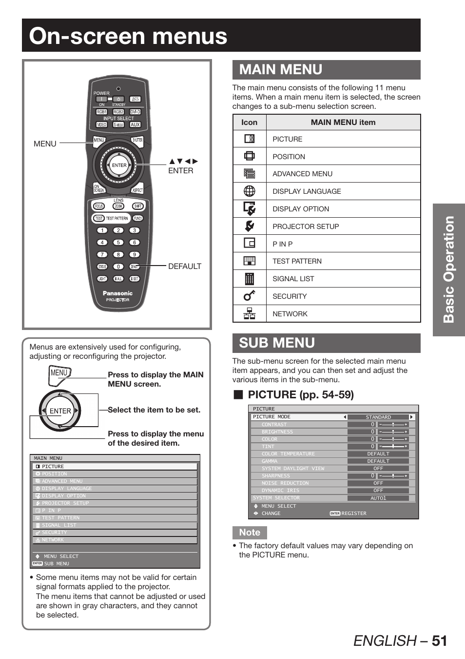 On-screen menus, Main menu, Sub menu | English – 51, Basic operation, Picture (pp. 54-59) | Panasonic PT-DZ12000E User Manual | Page 51 / 128