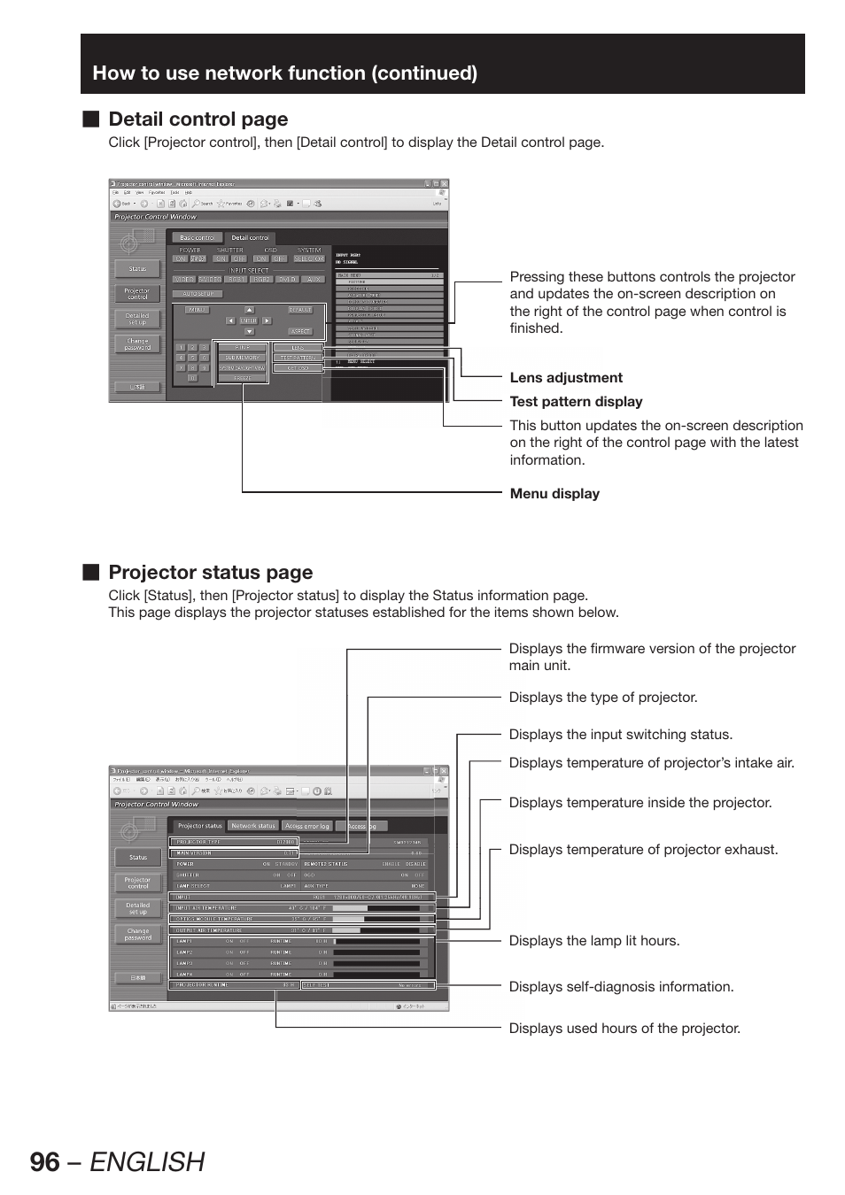 96 – english | Panasonic PT-DZ12000E User Manual | Page 96 / 128