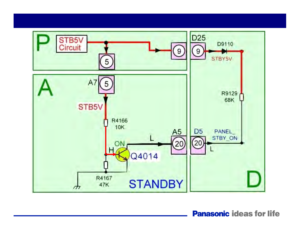 Stb5v (2) | Panasonic Generation Plasma Display Television User Manual | Page 26 / 98