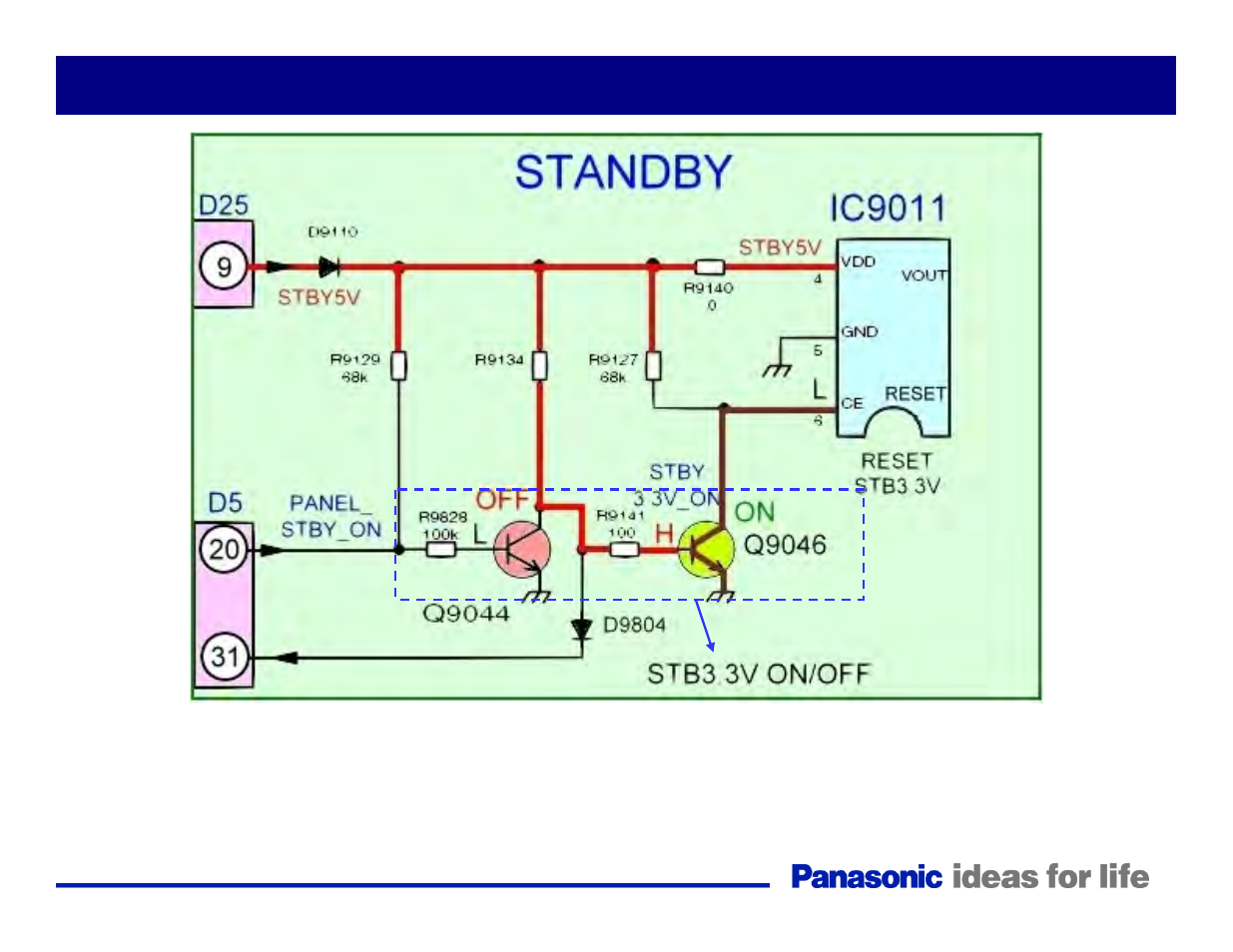 Stb5v (3) | Panasonic Generation Plasma Display Television User Manual | Page 27 / 98