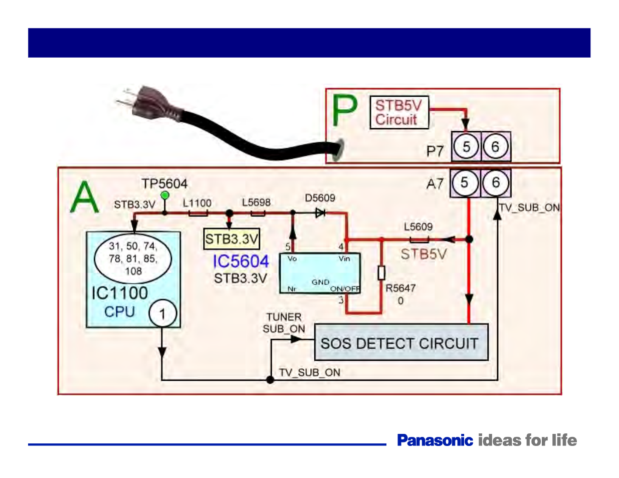 Main cpu vcc supply (a board) | Panasonic Generation Plasma Display Television User Manual | Page 28 / 98