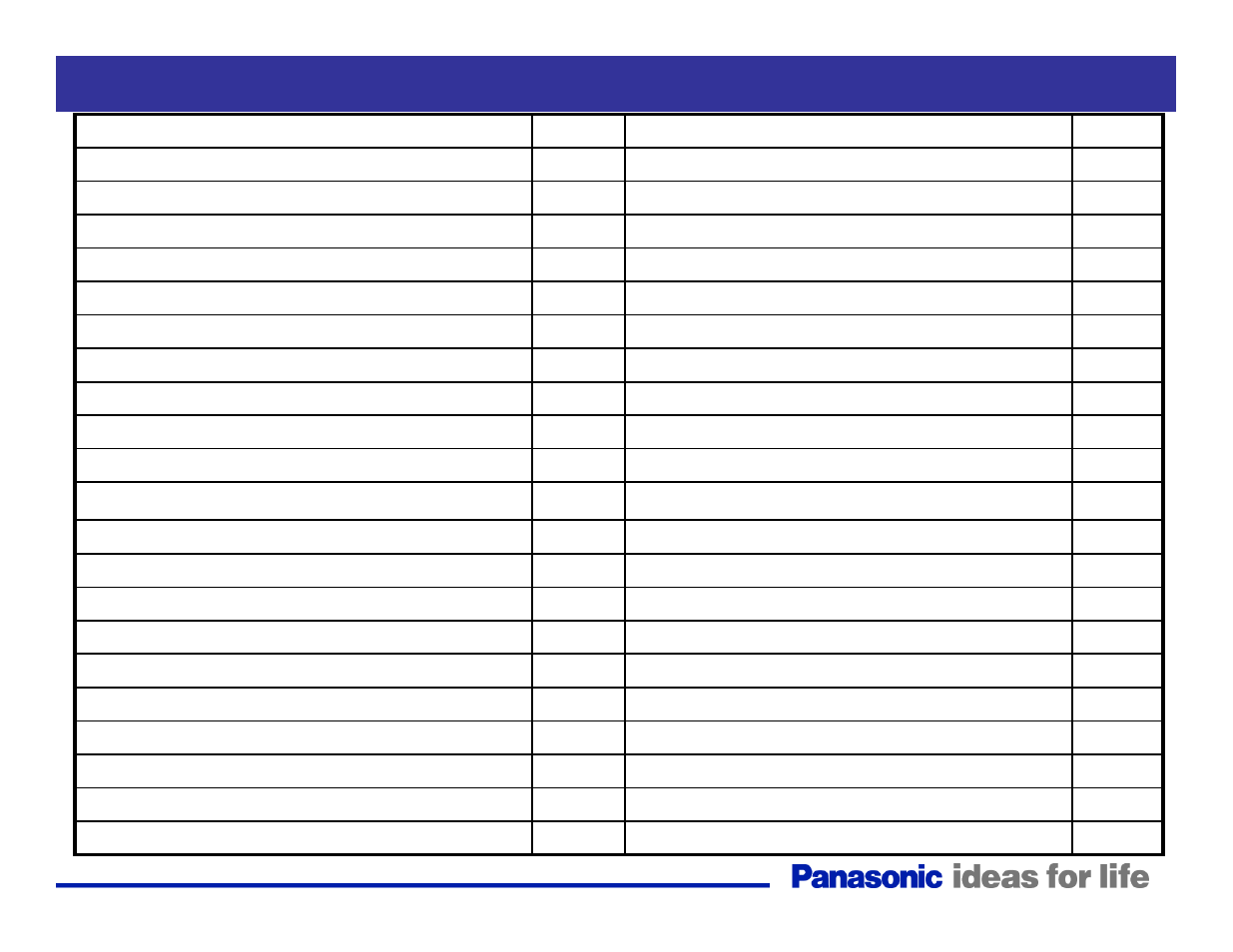 Panasonic Generation Plasma Display Television User Manual | Page 3 / 98