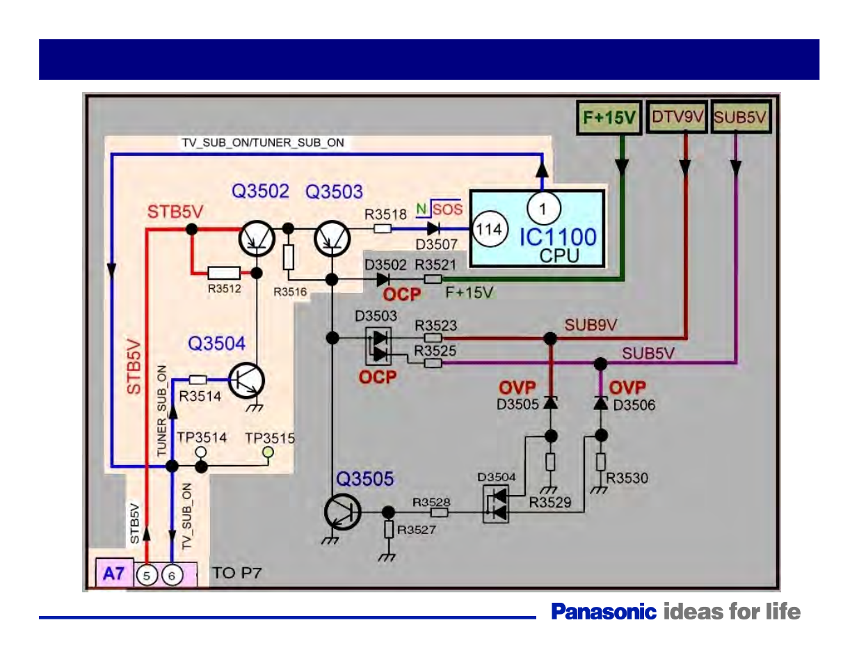 Tv_sub_on/tuner_sub_on | Panasonic Generation Plasma Display Television User Manual | Page 30 / 98