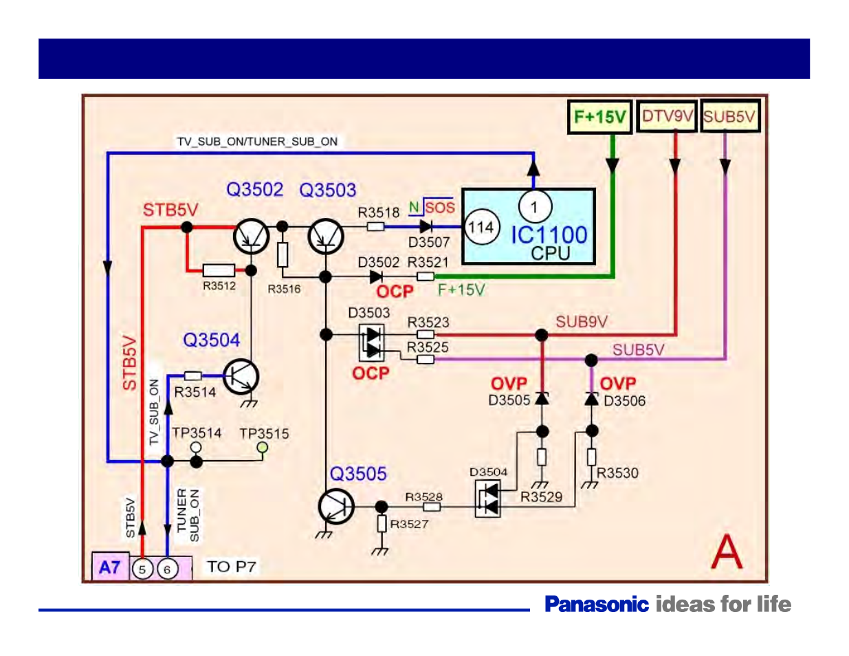 F+15v, dtv9v, sub5v sos detect circuit | Panasonic Generation Plasma Display Television User Manual | Page 41 / 98