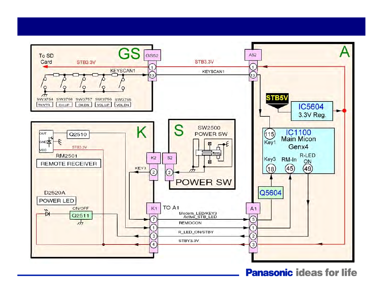 Power-on (1) | Panasonic Generation Plasma Display Television User Manual | Page 45 / 98