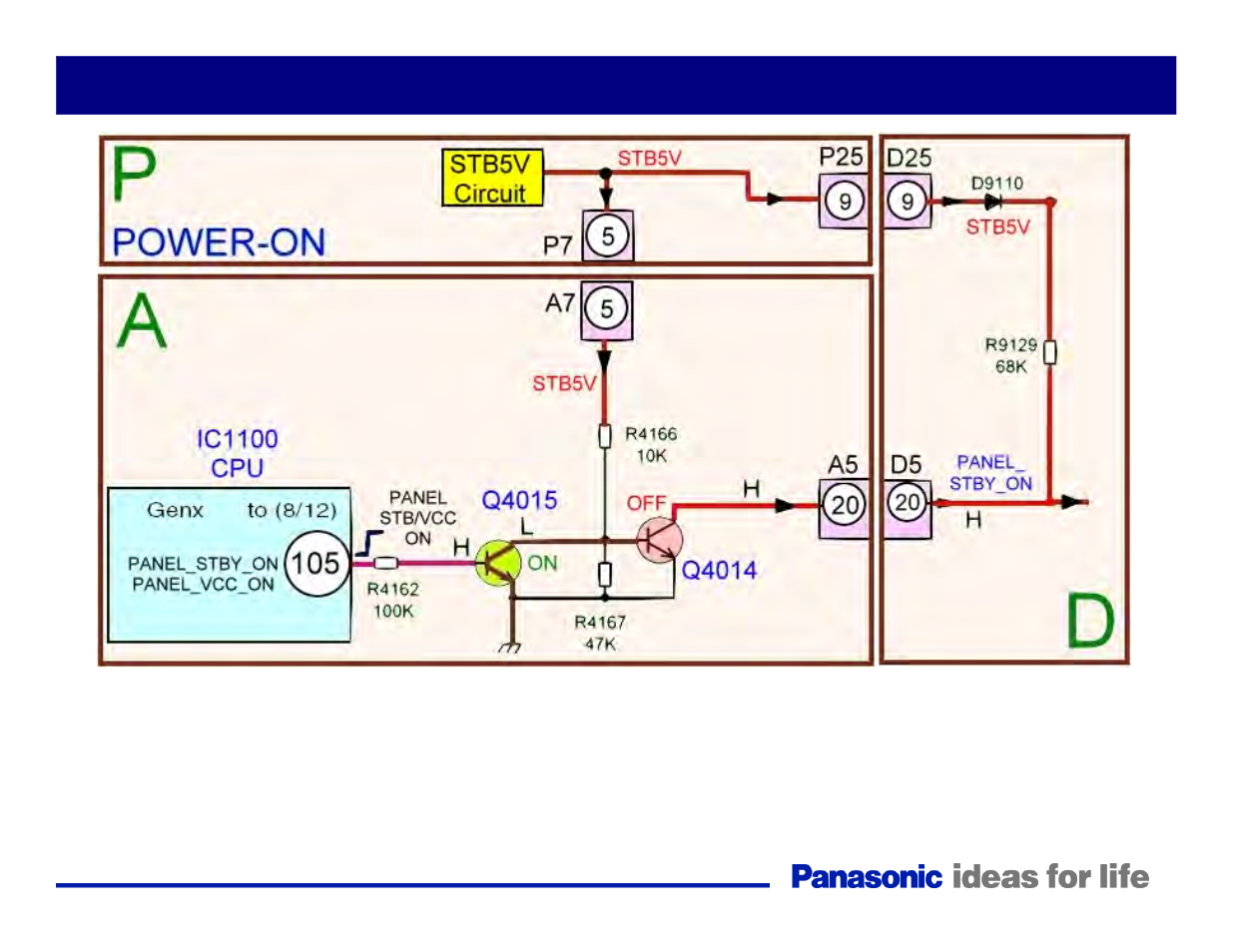 Power on (2) | Panasonic Generation Plasma Display Television User Manual | Page 47 / 98