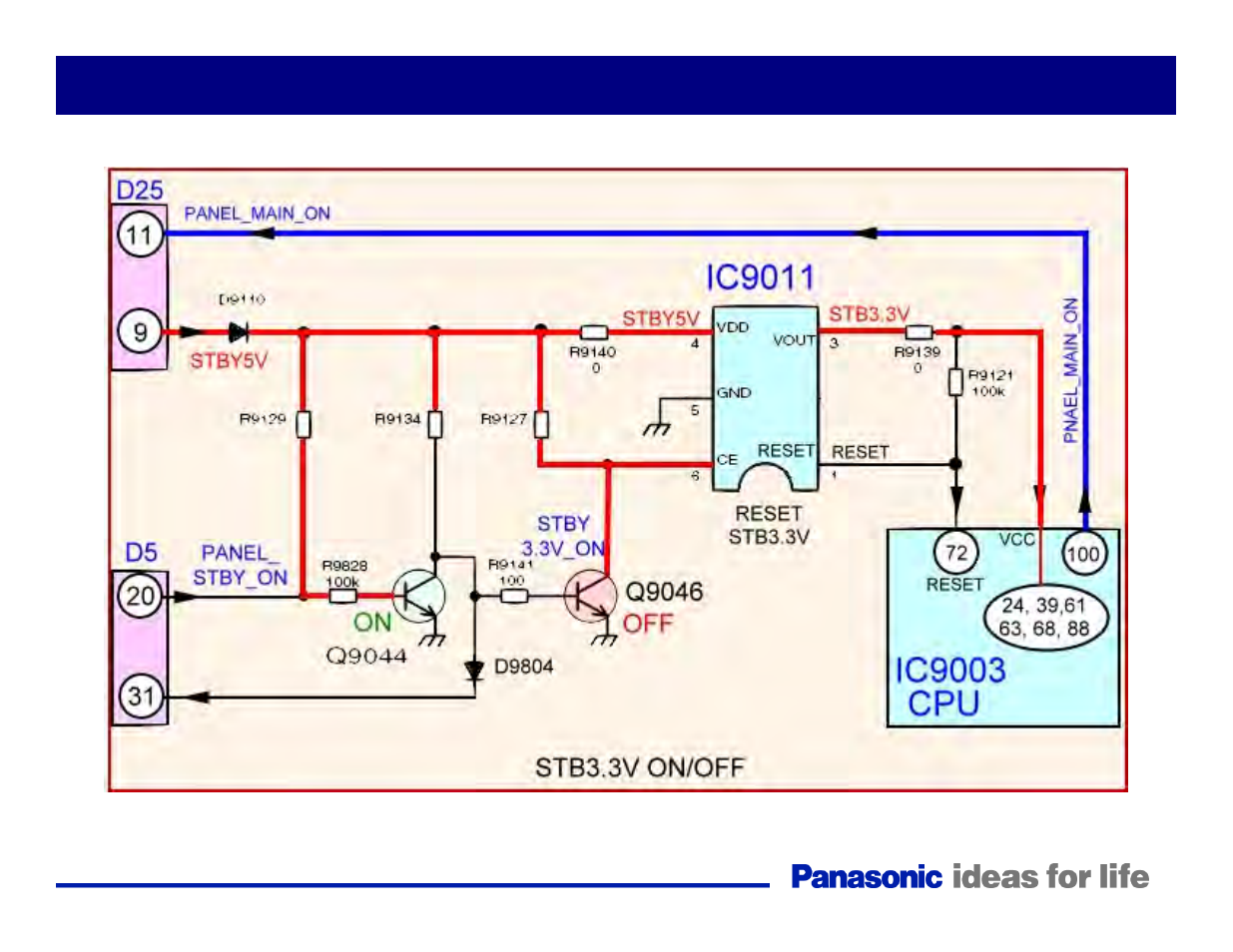 Power on (3) | Panasonic Generation Plasma Display Television User Manual | Page 48 / 98