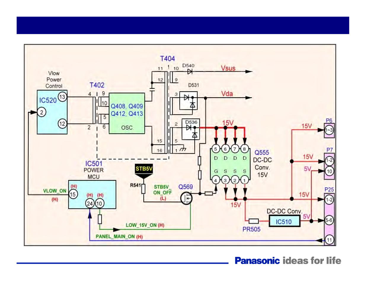 P15v/p5v circuit | Panasonic Generation Plasma Display Television User Manual | Page 51 / 98