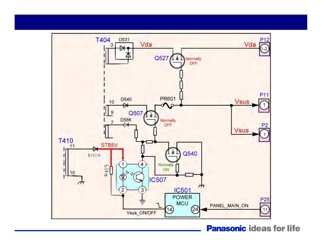 Vsus/vda circuit | Panasonic Generation Plasma Display Television User Manual | Page 53 / 98