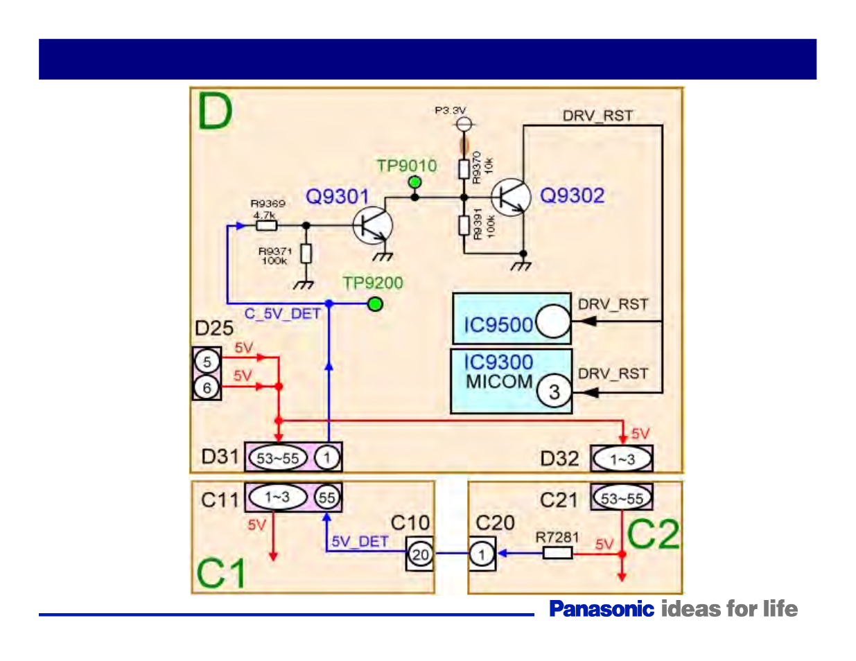 Drv_rst sos | Panasonic Generation Plasma Display Television User Manual | Page 63 / 98
