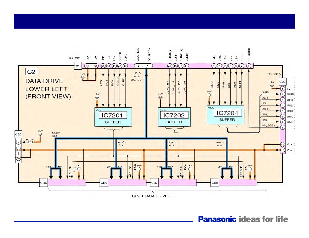 5 blinks sos (1) | Panasonic Generation Plasma Display Television User Manual | Page 67 / 98