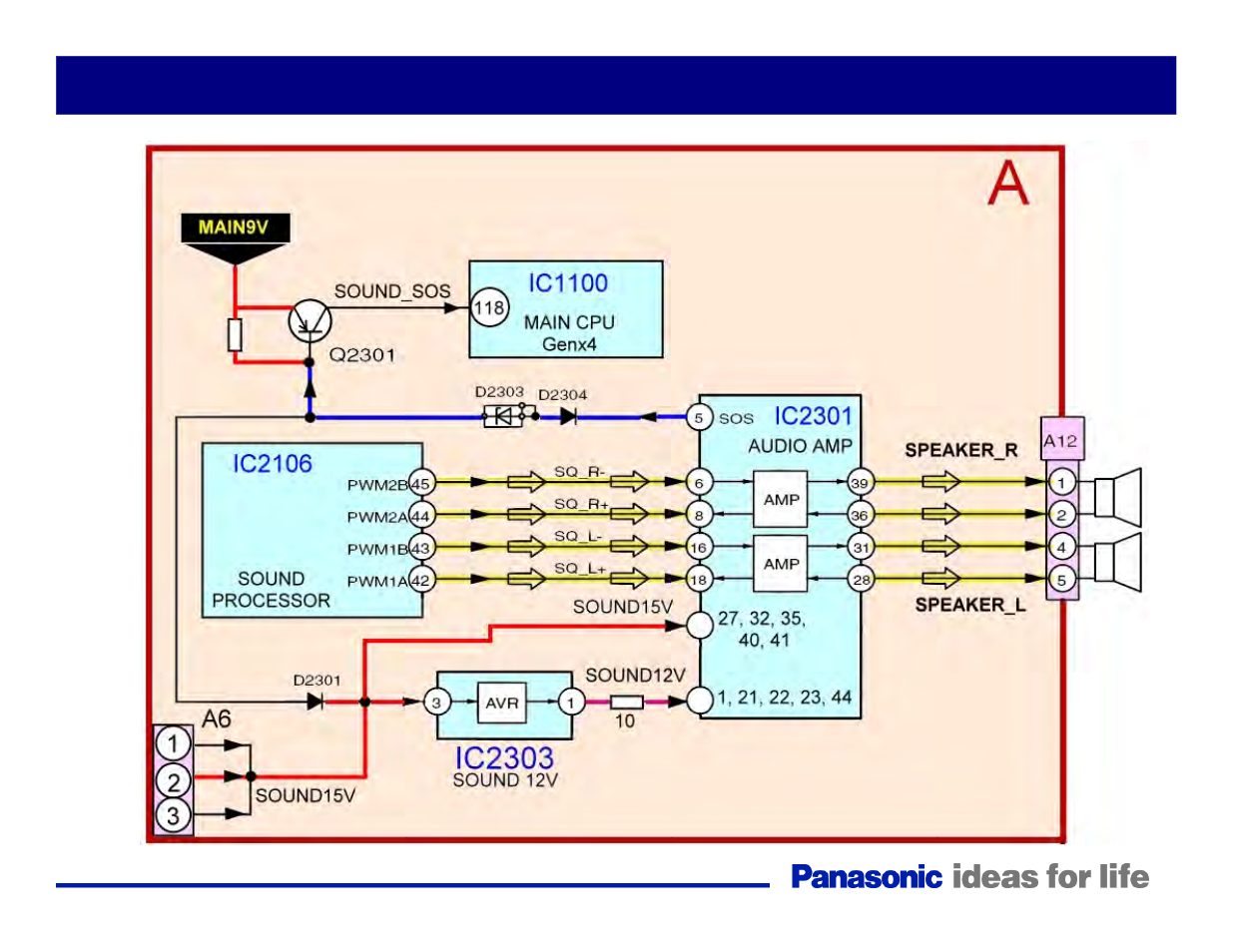 12 blinks sos | Panasonic Generation Plasma Display Television User Manual | Page 71 / 98