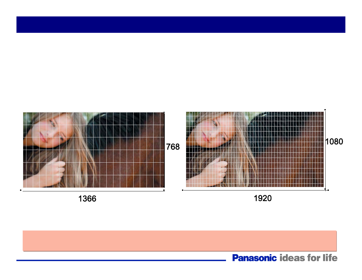 High resolution (full-hd panel), About twice the resolution of a standard hd pdp, Image resolution about twice as high) | Panasonic Generation Plasma Display Television User Manual | Page 9 / 98