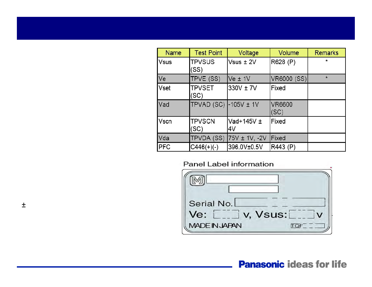 Driver setup adjustment | Panasonic Generation Plasma Display Television User Manual | Page 96 / 98