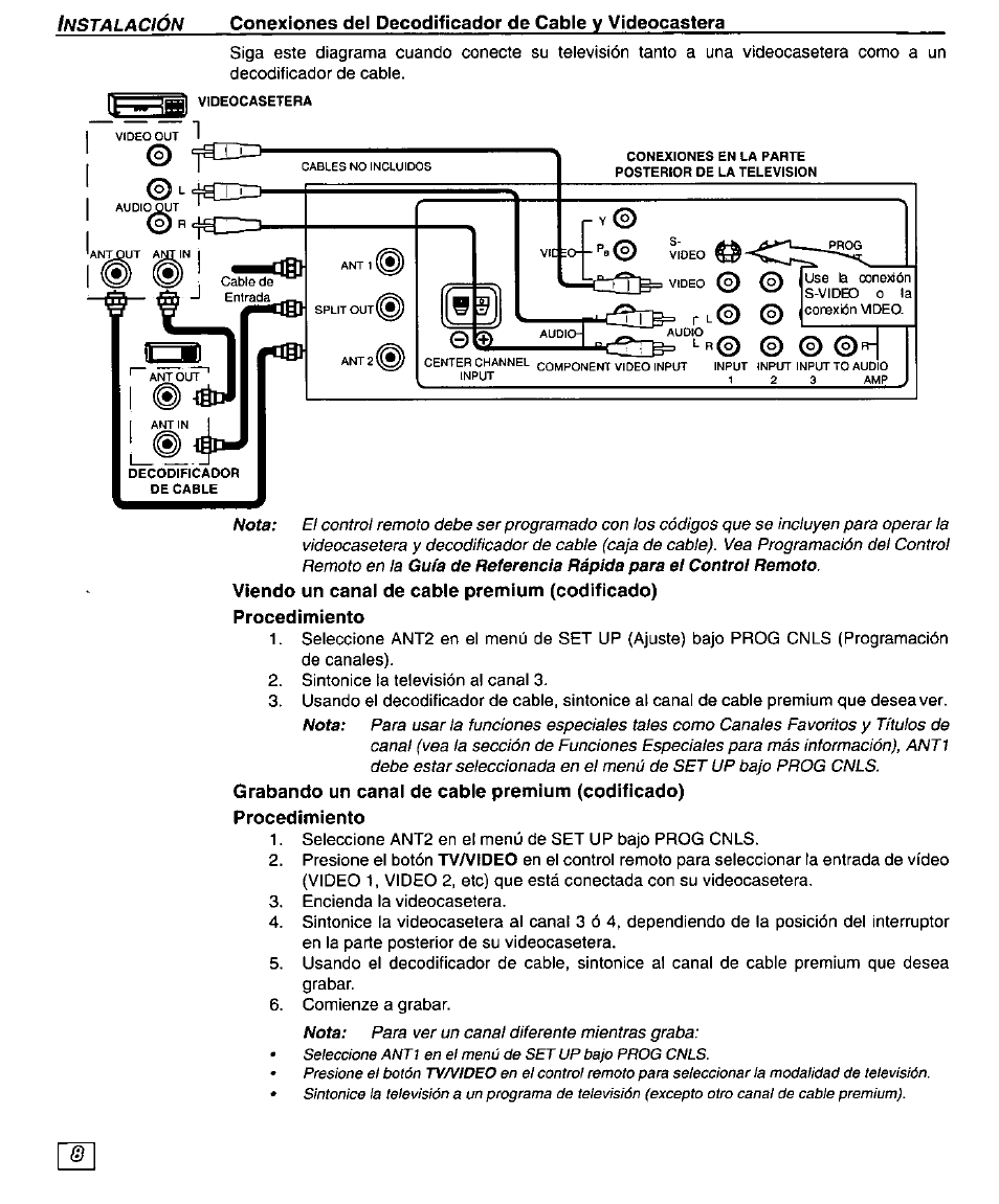 Viendo un canal de cable premium (codificado), Procedimiento | Panasonic CT-32SX30 User Manual | Page 38 / 56