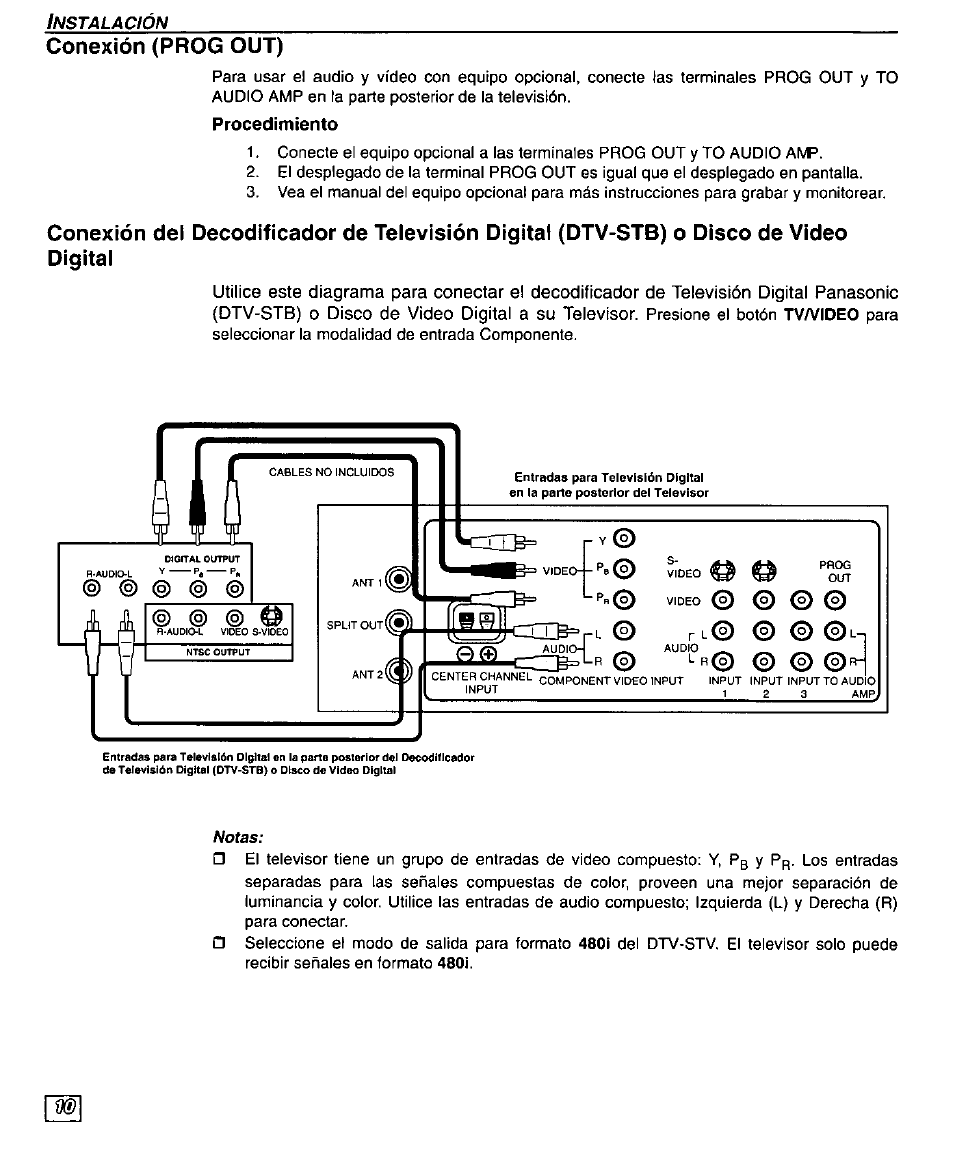 Conexión (prog out), Procedimiento | Panasonic CT-32SX30 User Manual | Page 40 / 56