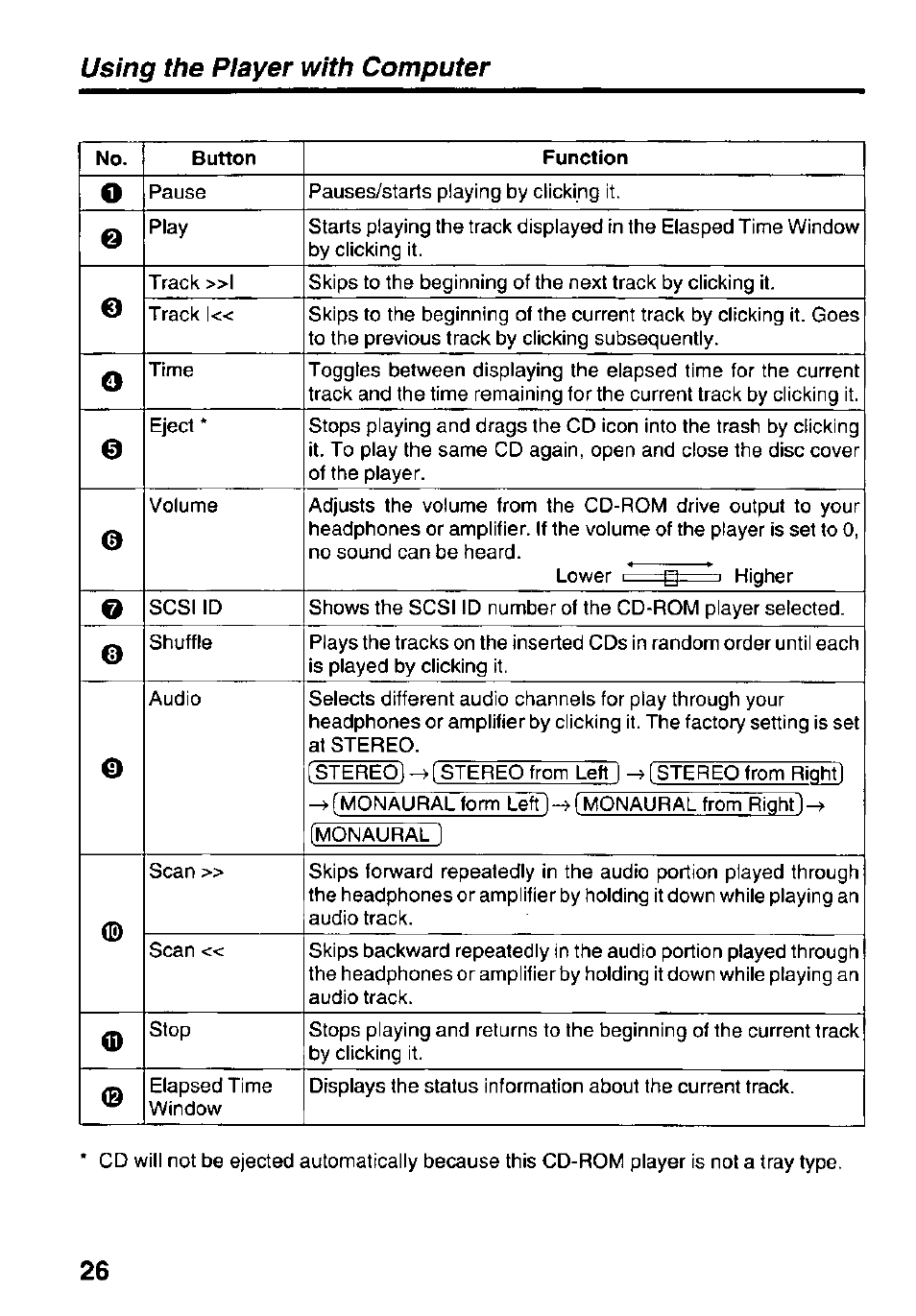 Using the player with computer | Panasonic KXL-D742 User Manual | Page 26 / 40