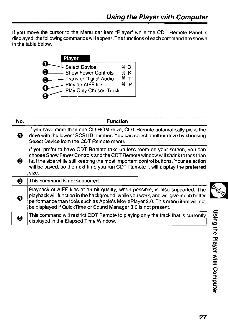 Using the player with computer | Panasonic KXL-D742 User Manual | Page 27 / 40