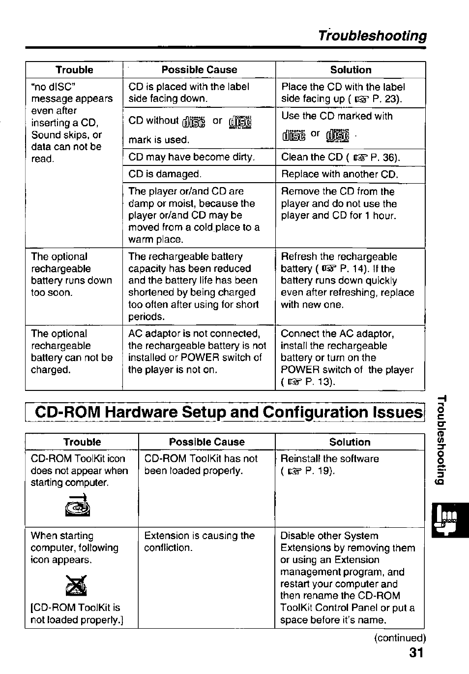 Cd-rom hardware setup and configuration issuesi, Troubleshooting | Panasonic KXL-D742 User Manual | Page 31 / 40