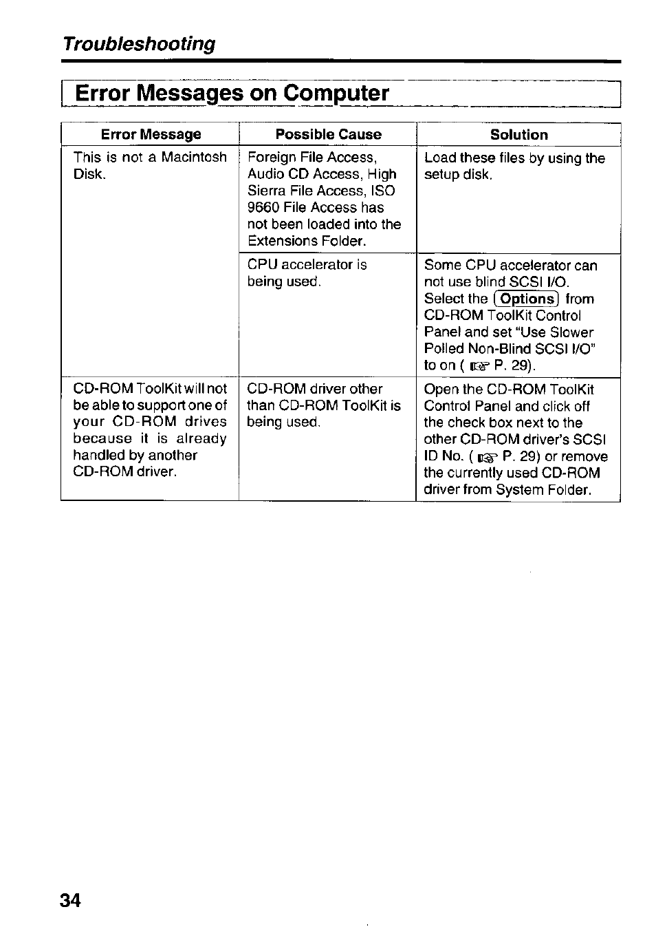 Error messages on computer, Troubleshooting | Panasonic KXL-D742 User Manual | Page 34 / 40