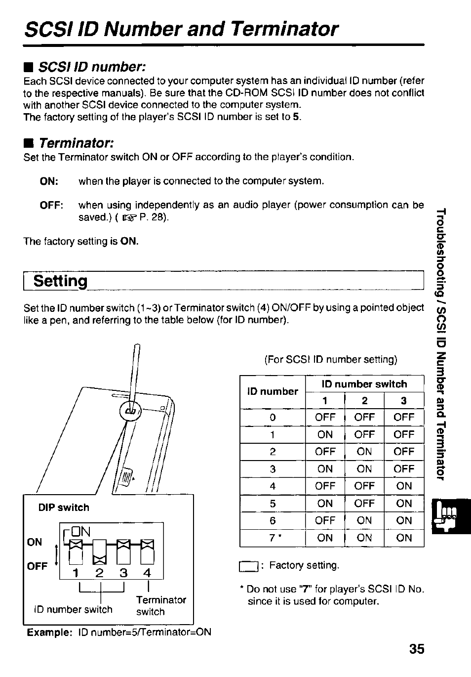 Scsi id number and terminator, Scsf id number, Terminator | Setting | Panasonic KXL-D742 User Manual | Page 35 / 40