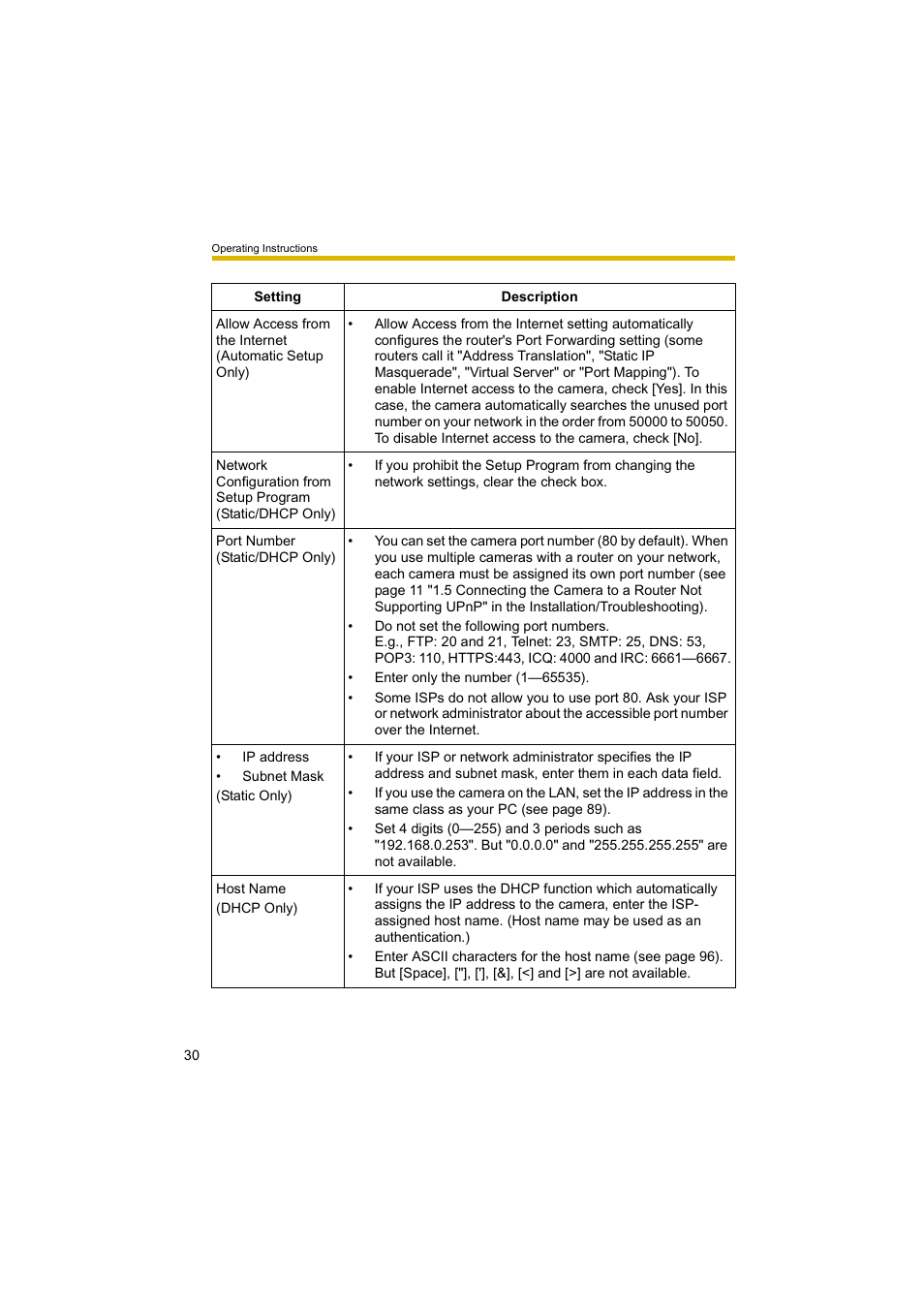 Panasonic BL-C10A User Manual | Page 30 / 104