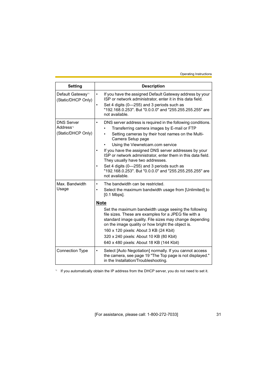 Panasonic BL-C10A User Manual | Page 31 / 104