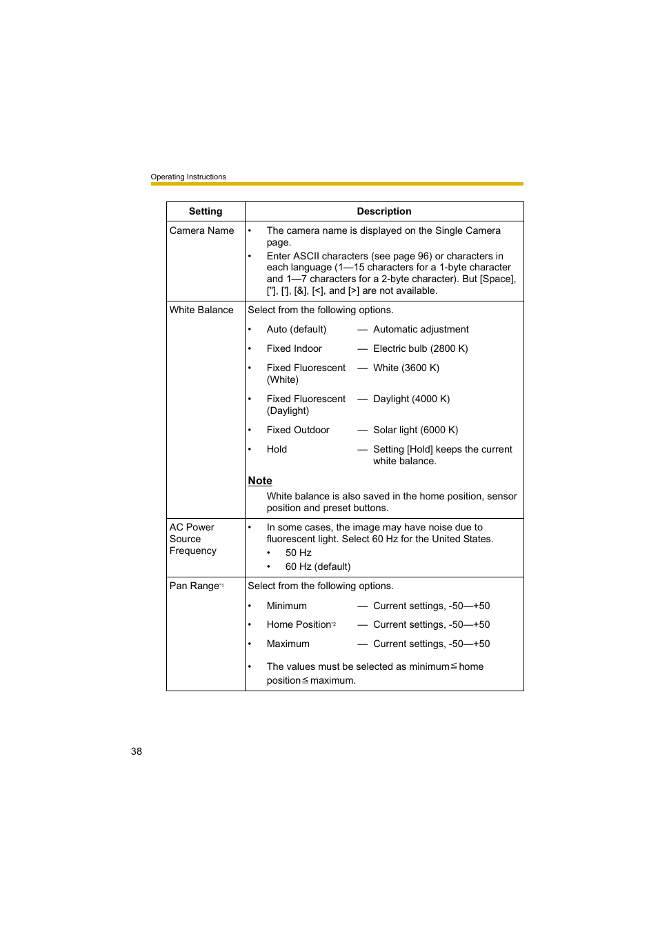 Panasonic BL-C10A User Manual | Page 38 / 104