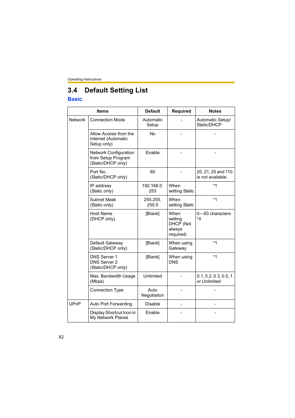 4 default setting list, 82—p | Panasonic BL-C10A User Manual | Page 82 / 104