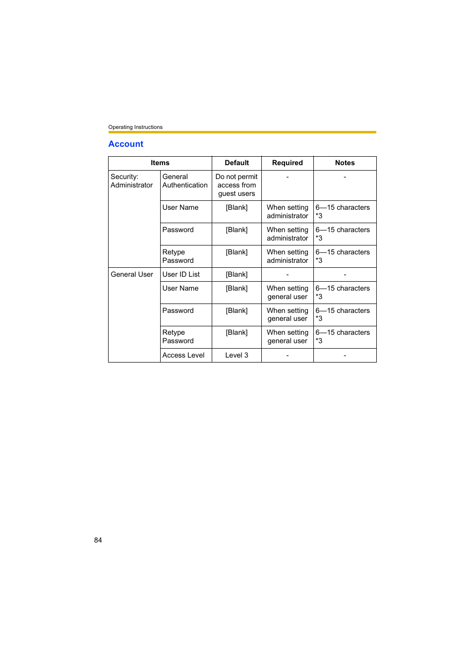 Panasonic BL-C10A User Manual | Page 84 / 104