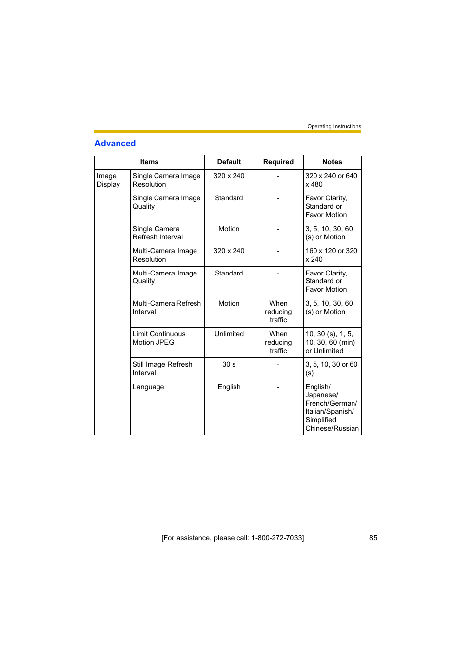 Panasonic BL-C10A User Manual | Page 85 / 104