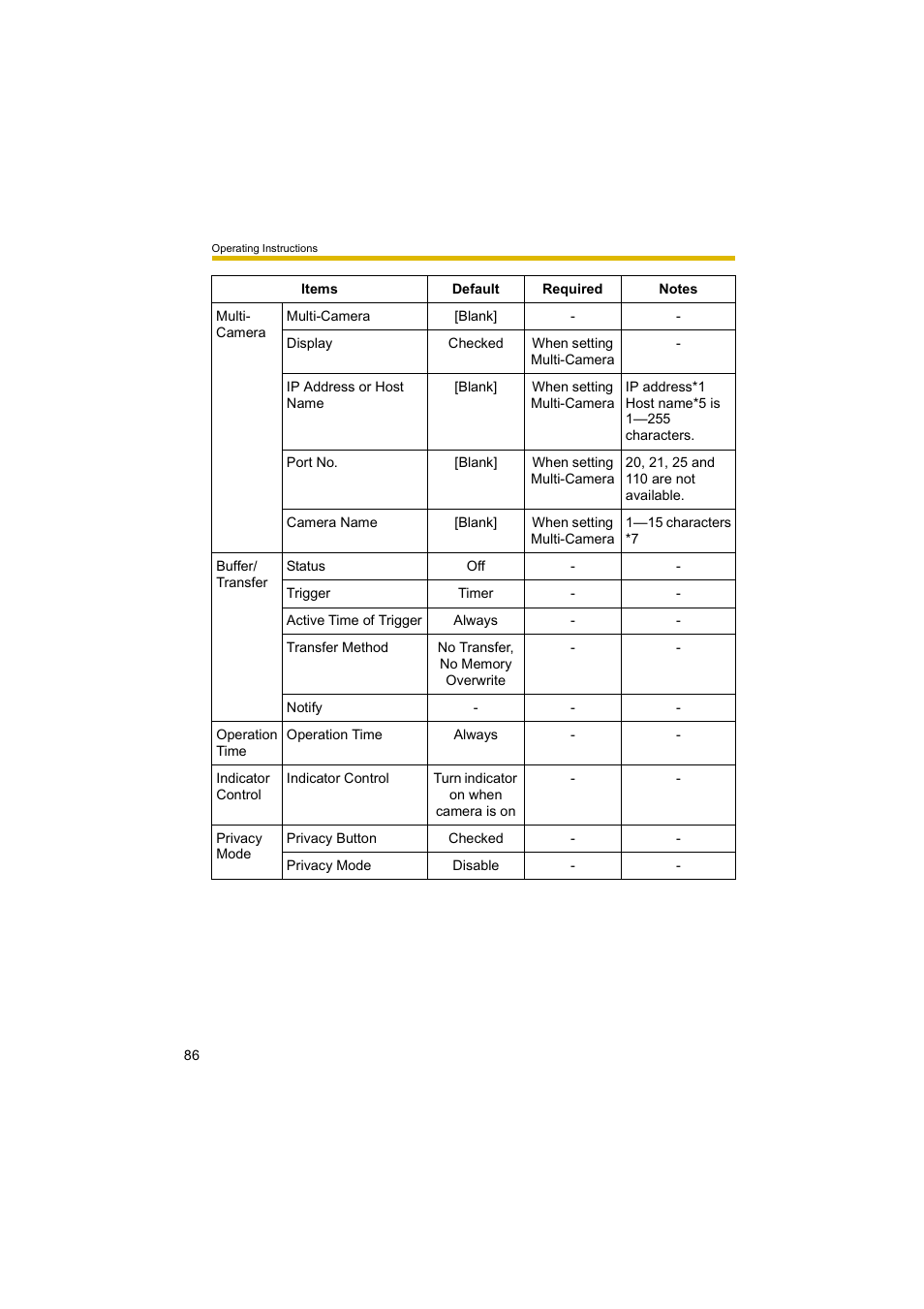 Panasonic BL-C10A User Manual | Page 86 / 104