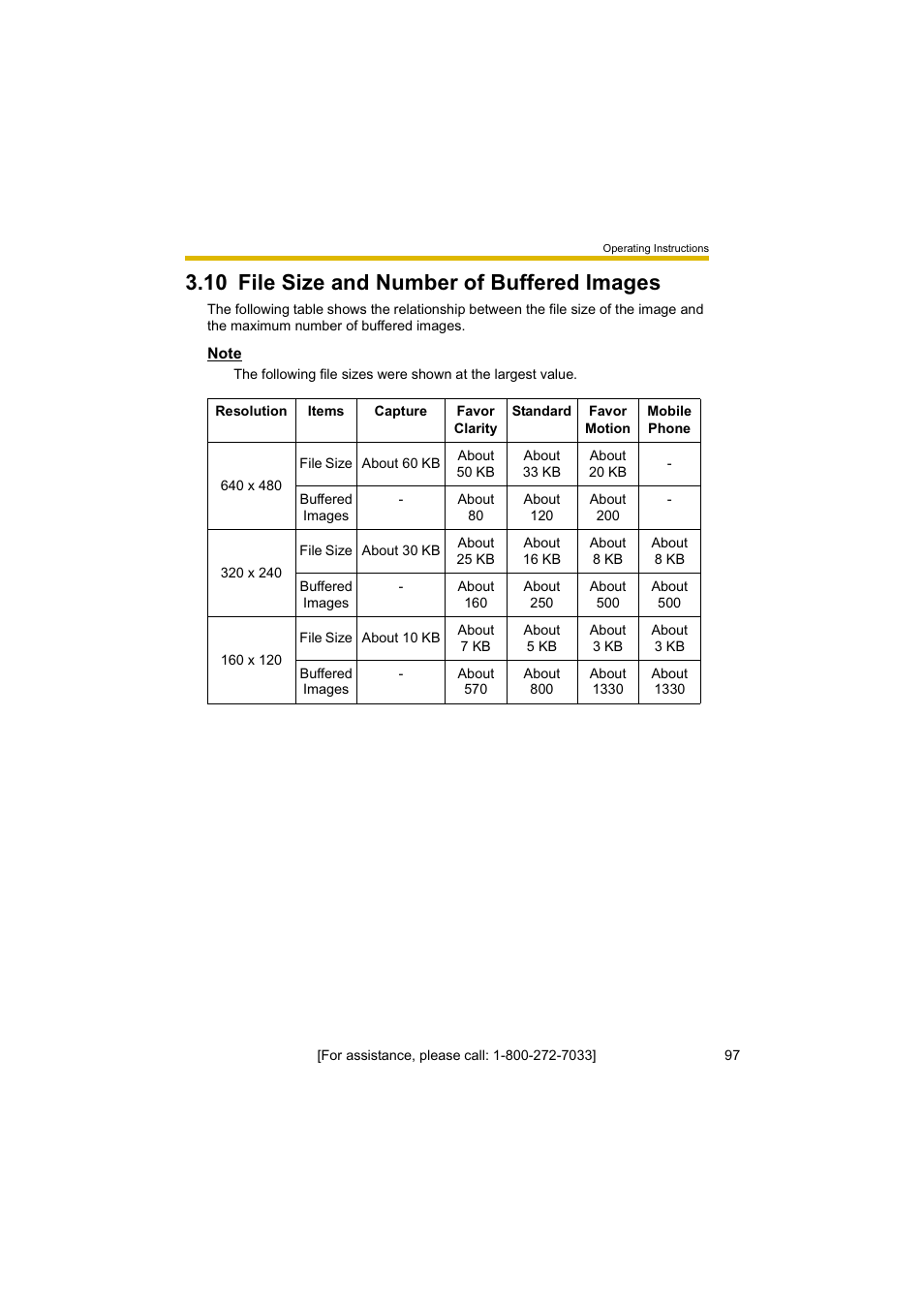 10 file size and number of buffered images, Ge 97) | Panasonic BL-C10A User Manual | Page 97 / 104