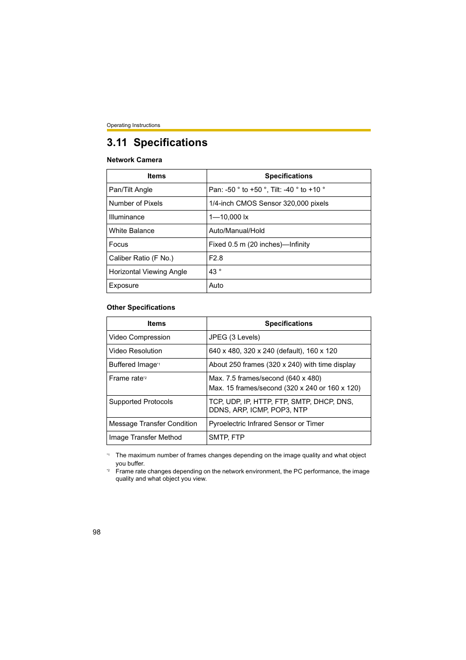 11 specifications | Panasonic BL-C10A User Manual | Page 98 / 104