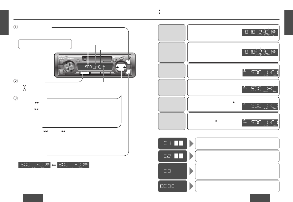 Cd changer control, Cd changer mode, Disc selection | Display change, Track selection, Track search, Qw e, Error display messages scan play tracks, Scan play discs, Repeat play | Panasonic CQ-R223W User Manual | Page 10 / 35