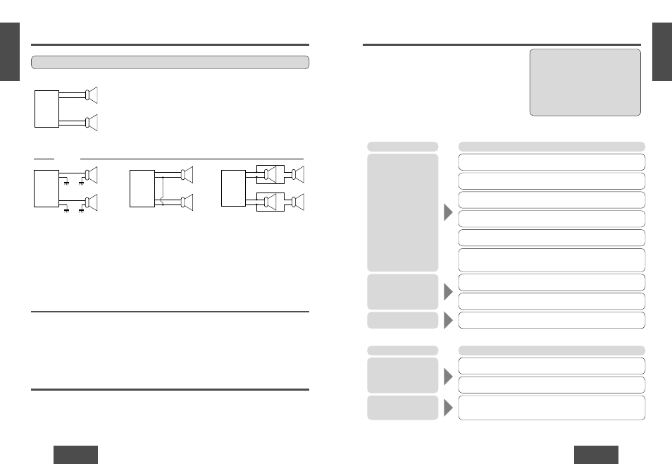 Speaker connections, Fuse, Maintenance | Troubleshooting, Preliminary steps, If you suspect something wrong, Troubleshooting tips ❐ common, Sound setting | Panasonic CQ-R223W User Manual | Page 14 / 35